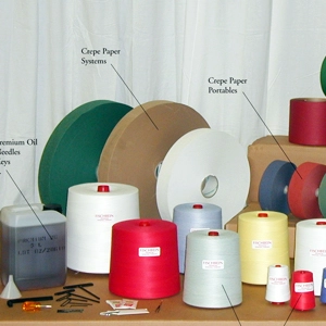 Consommables machines à coudre